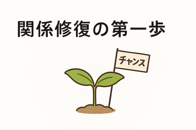 『妻が出て行った　離婚したくない』の話し合いのポイント図解